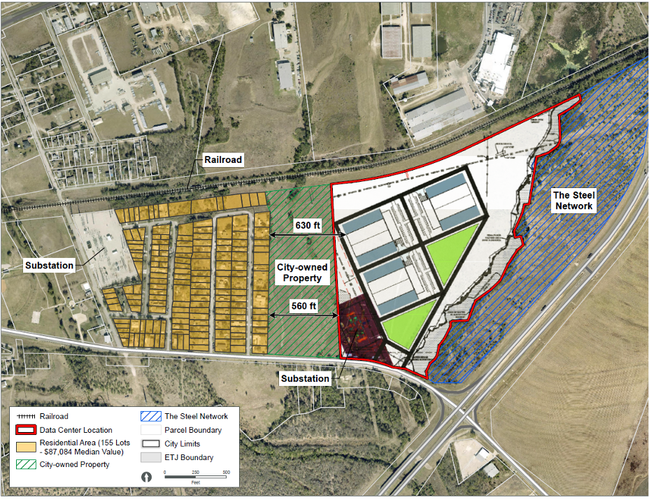 BPP Projects Property Location and Distances